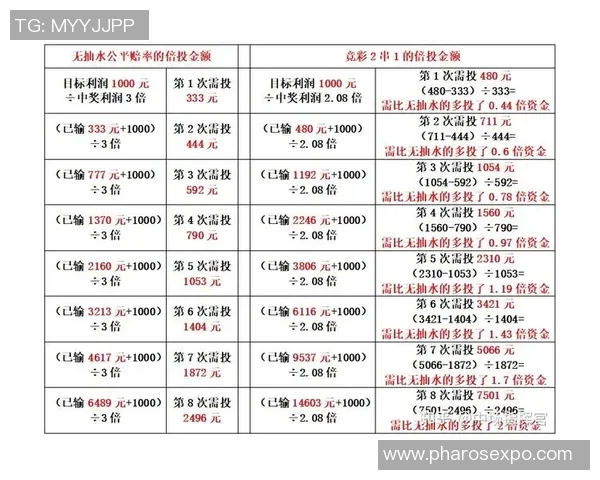 釜山与华城对决前瞻分析及竞彩投注建议详解